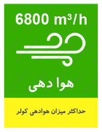 کولر آبی 6000 سپهرالکتریک مدل SE600-UD