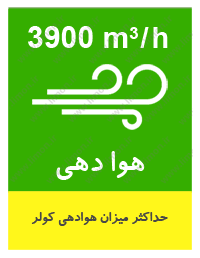 کولر آبی 3500 آبسال مدل AC35