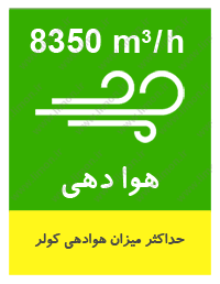 کولر آبی 7000 آبسال مدل AC70