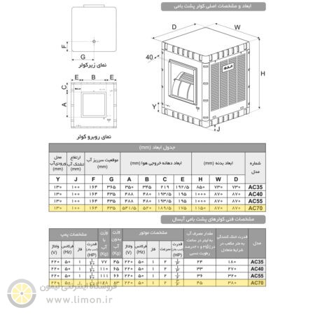 کولر آبی 7000 آبسال ac70