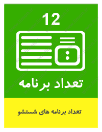 لباسشویی 7 کیلویی آبسال مدل 7112