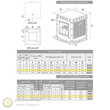 کولر آبی 5500 آبسال ac55