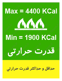 بخاری گازی دیواری آبسال مدل 463