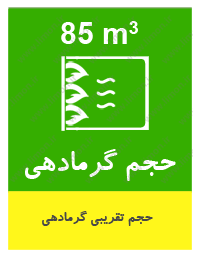 بخاری گازی دیواری آبسال مدل 463