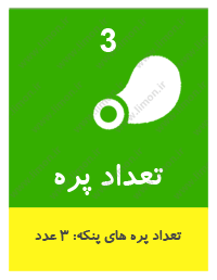 پنکه رومیزی پارس خزر مدل 4010R