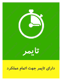 پنکه رومیزی پارس خزر مدل 4010R