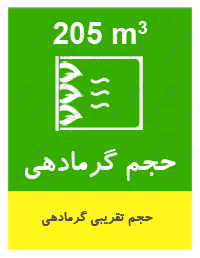 بخاری گازی نیک کالا مدل قوسی mc110