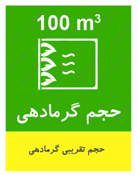 بخاری گازی آبسال مدل 405